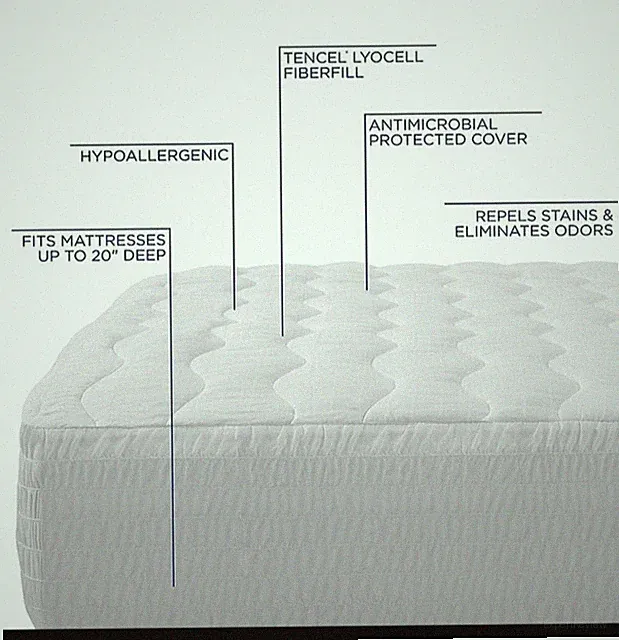 Therapedic Long Staple Cotton Mattress Pad - 500 Thread Count Oeko-Tex - Twin